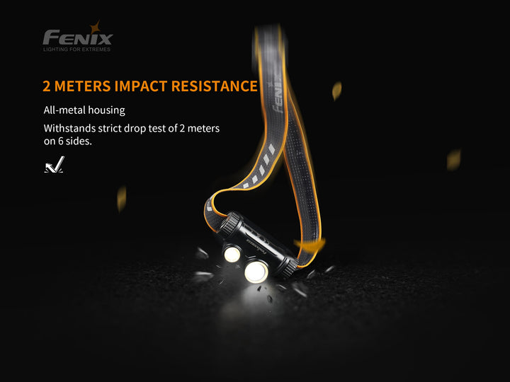 Fenix HM65R Rechargeable LED Headlamp - 1400 Lumens