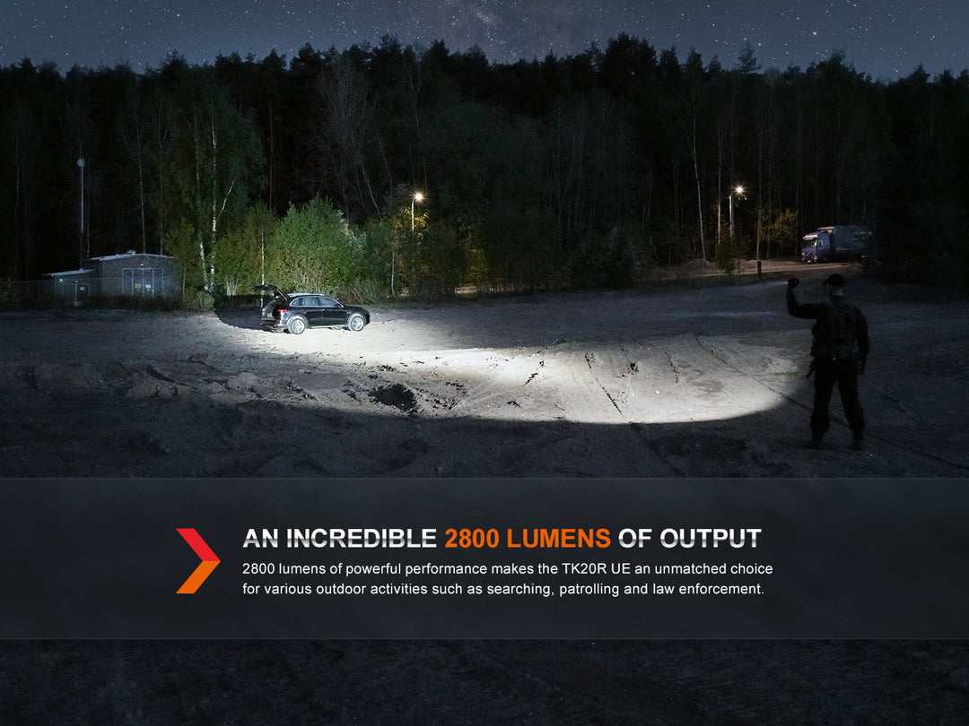 Fenix TK20R UE Flashlight lighting up a road at night