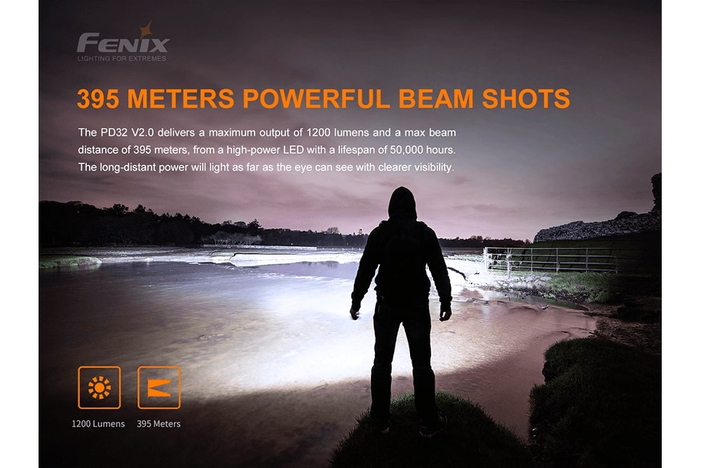 Showing the beam distance and flood of the Fenix PD32 V2 