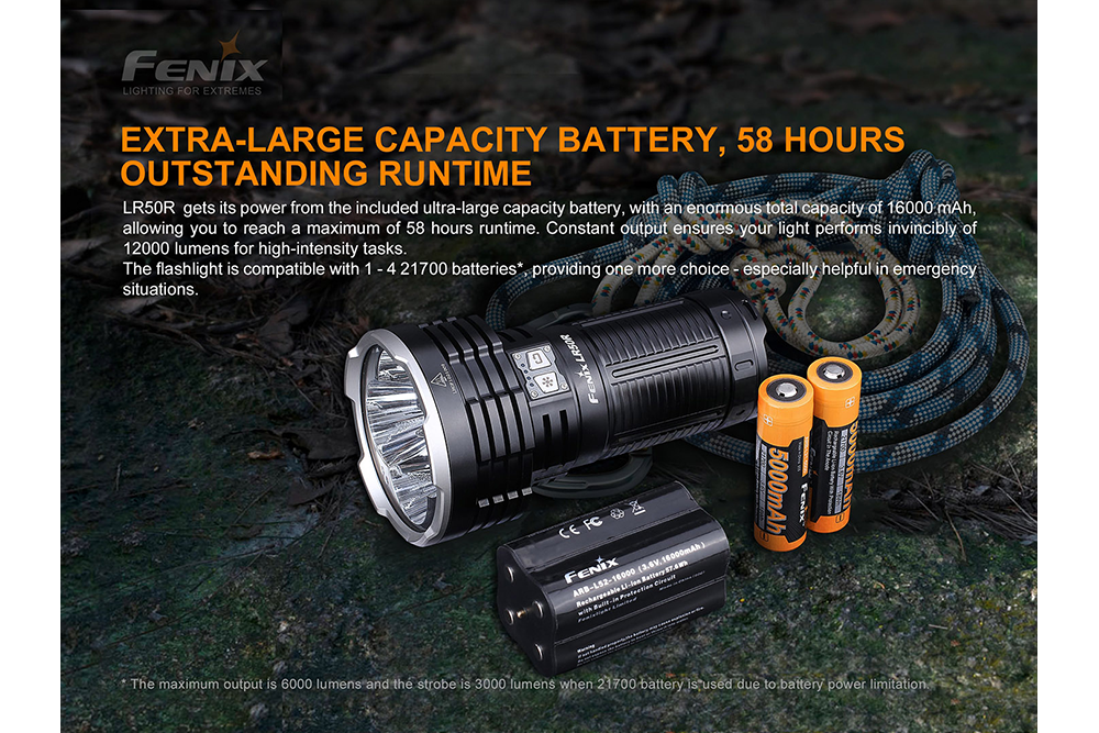 Fenix LR50R Flashlight and batteries