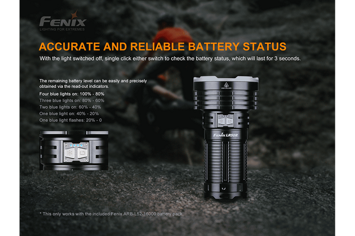 Fenix LR50R Multifunctional LED Search Light - 12000 Lumens