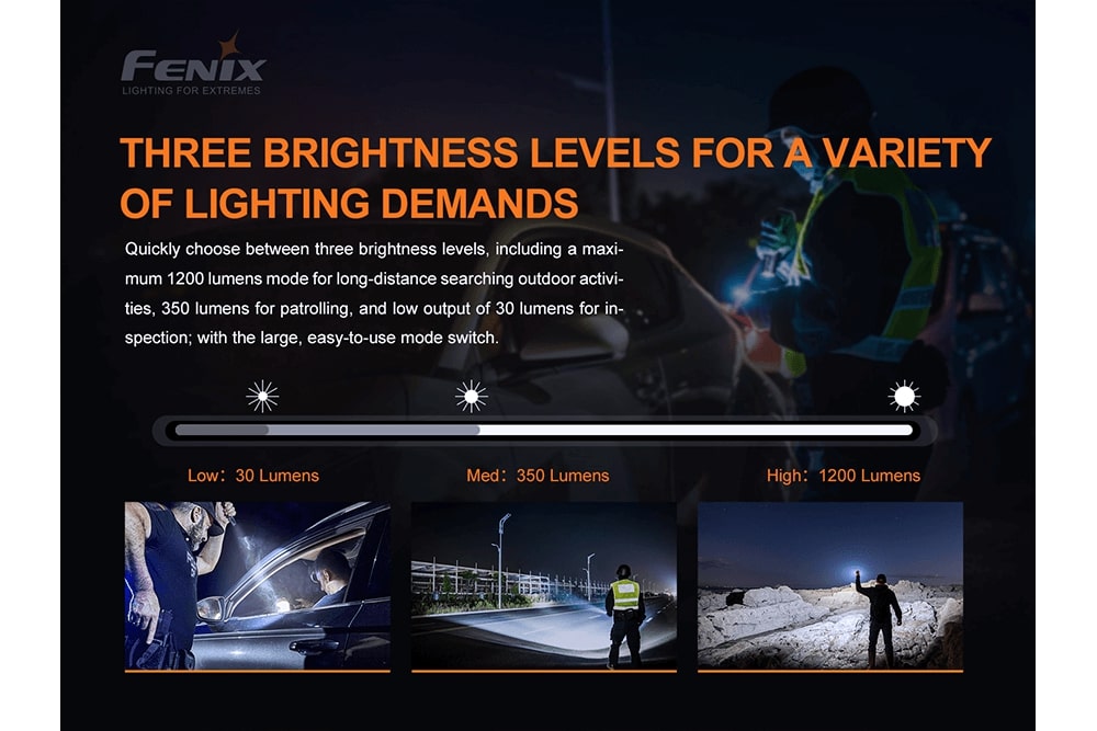 Fenix PD32 V2 features 3 brightness levels to meet your needs