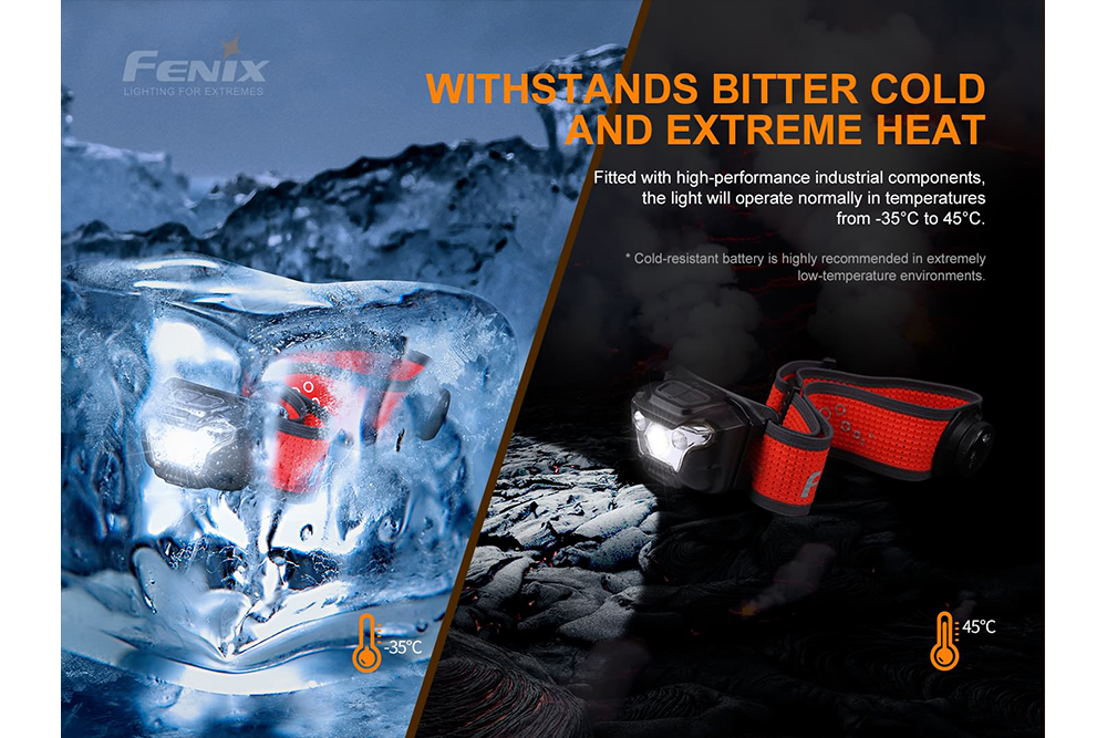 Fenix HL18R-T used in extreme temperature conditions