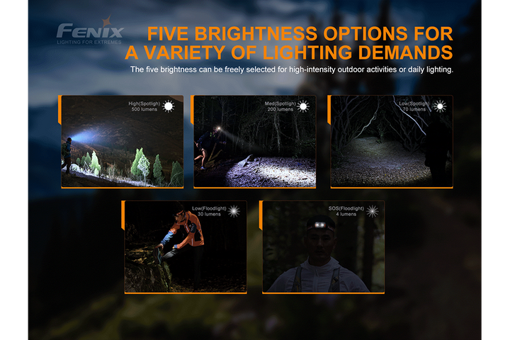 Different brightness outputs of the Fenix HL18R-T