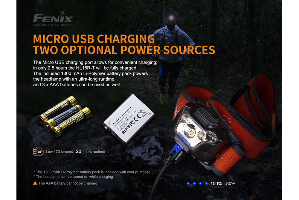 Different power source options of the Fenix HL18R-T