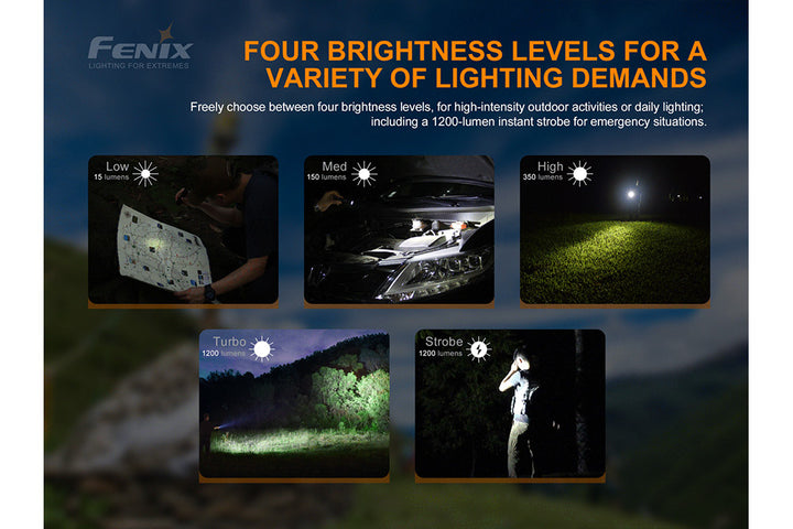 Fenix LD32 UVC Light Disinfector Flashlight - Discontinued
