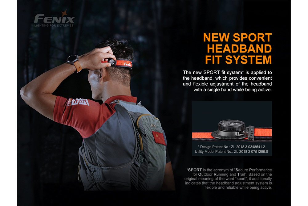 Patented SPORT headband system featured on the Fenix HL18R-T