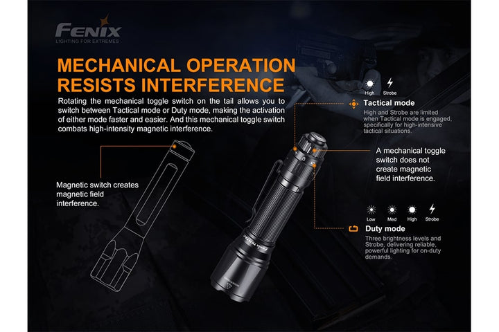 Fenix TK11 TAC LED Tactical Flashlight 1600 Lumens - Discontinued
