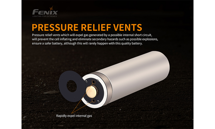 Fenix ARB-L21-5000U battery pressure relief vents
