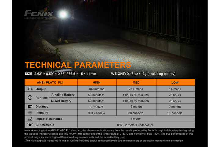Fenix E01 V2 Flashlight technical parameters chart