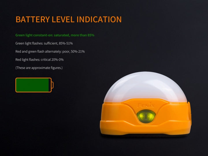 Fenix CL20R Lantern battery level indicator