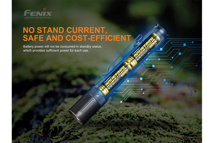 Fenix E20 V2.0 EDC Flashlight - 350 Lumens