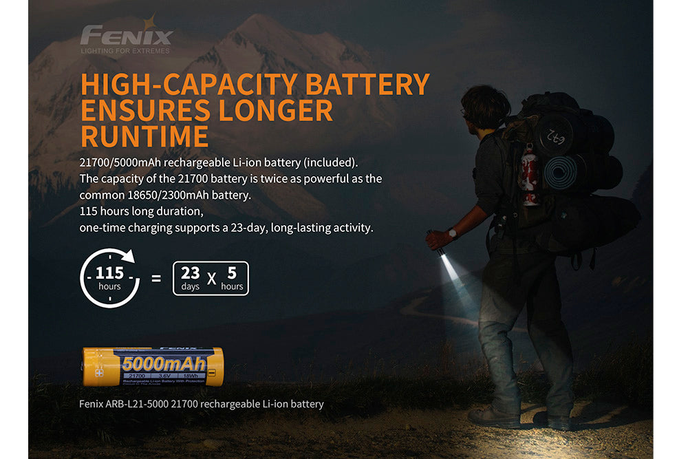Fenix PD36R Tactical LED Flashlight - Discontinued
