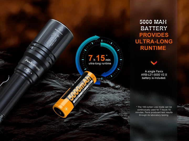 Fenix HT30R Flashlight with the included battery showing the ultra-long runtime of 7.25 hours.