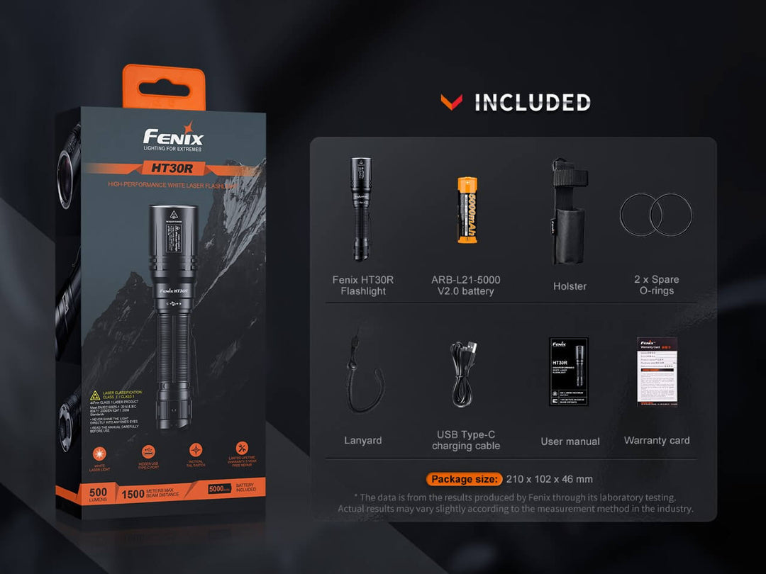 A list of what is included in the box when you purchase the Fenix HT30R Flashlight 
