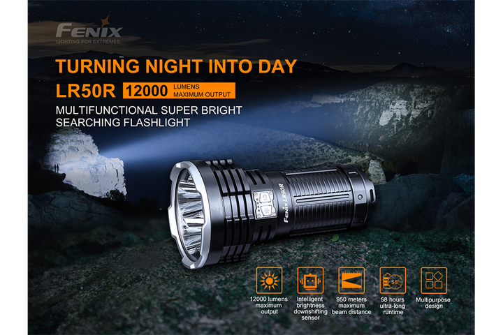 Fenix LR50R Multifunctional LED Search Light -- OPEN BOX