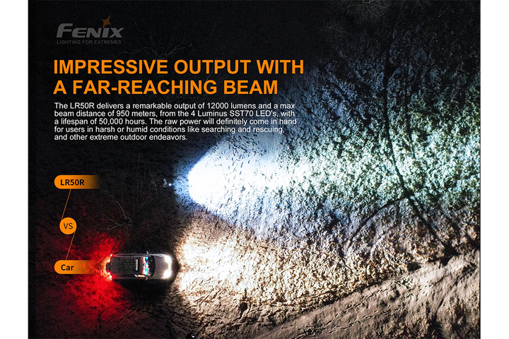 Fenix LR50R Multifunctional LED Search Light -- OPEN BOX