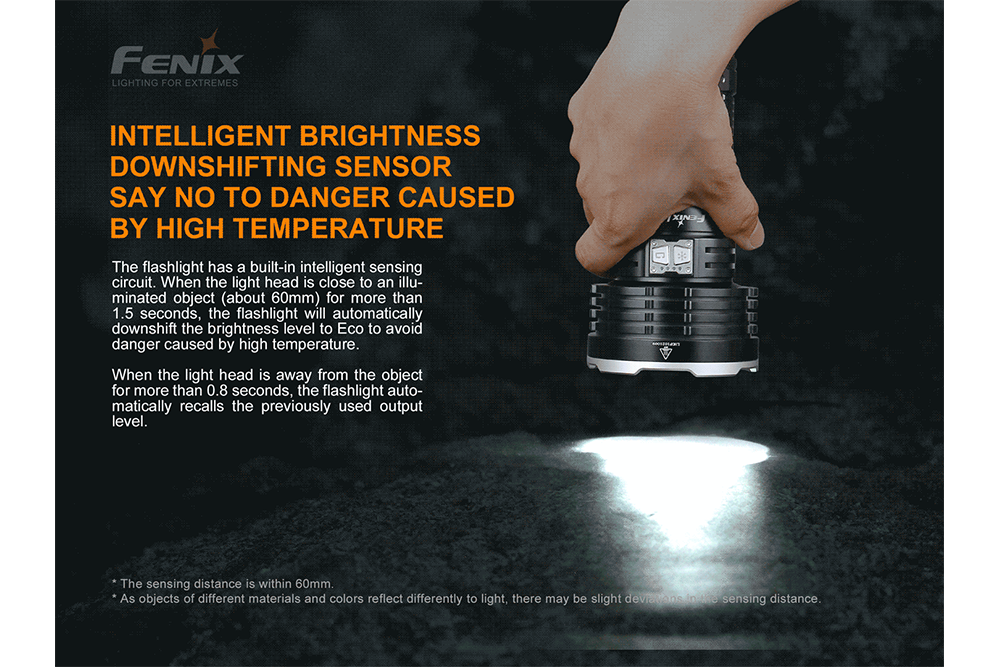 Fenix LR50R Multifunctional LED Search Light -- OPEN BOX