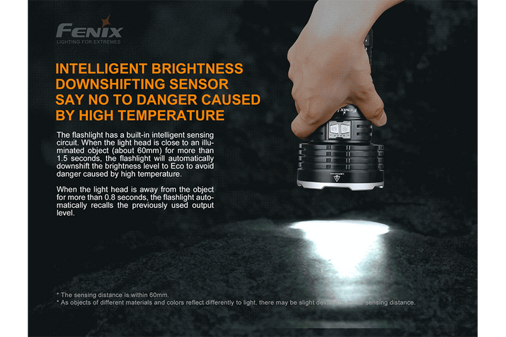 Fenix LR50R Multifunctional LED Search Light -- OPEN BOX