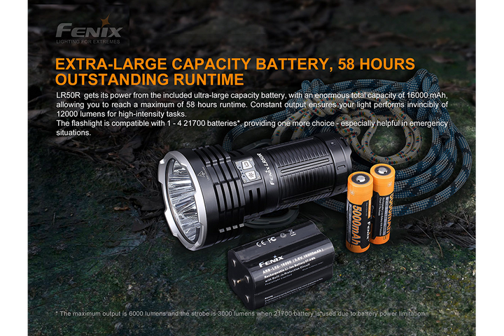 Fenix LR50R Multifunctional LED Search Light -- OPEN BOX