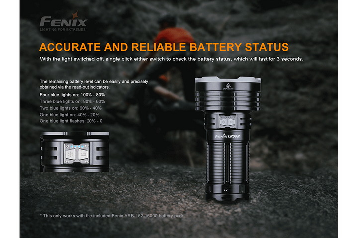 Fenix LR50R Multifunctional LED Search Light -- OPEN BOX