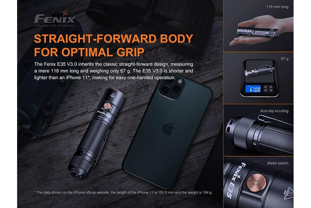Fenix E35 V3.0 EDC Flashlight - Blue Camo Elite Series Cerakote