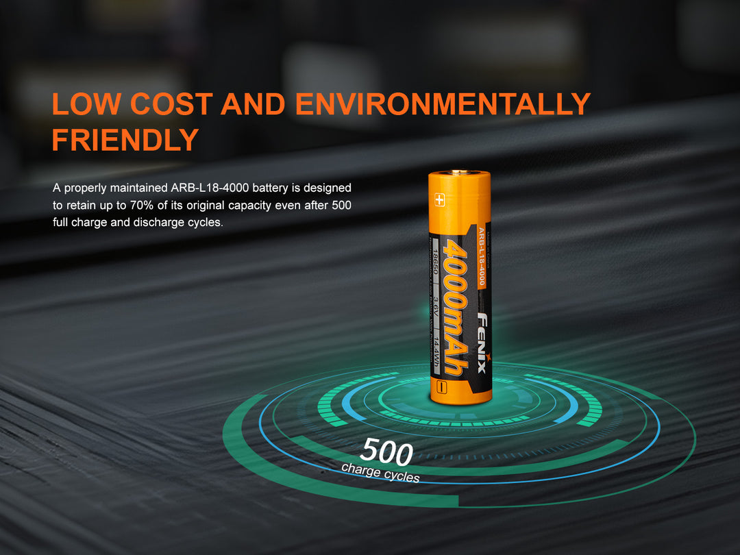 Fenix ARB-L18-4000 High-Capacity 18650 Battery - 4000mAh