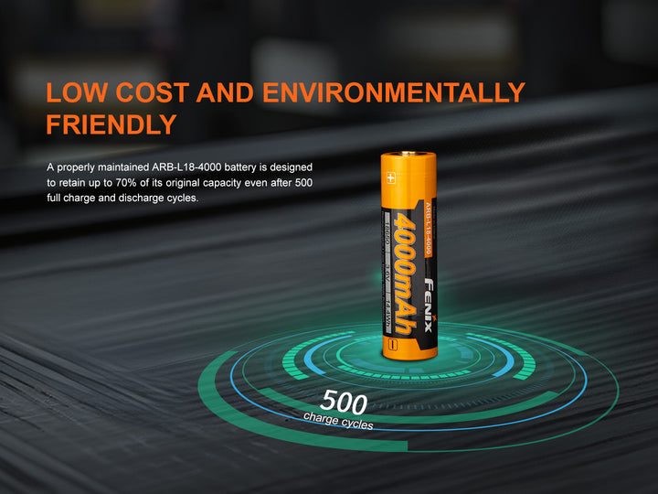 Fenix ARB-L18-4000 High-Capacity 18650 Battery - 4000mAh