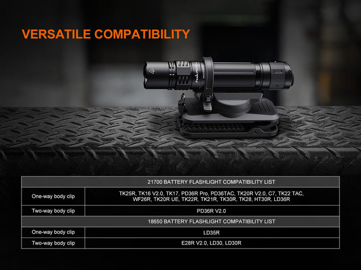 Black flashlight inside the Fenix ALC-01 rotating holster on a textured surface with compatibility list text overlay