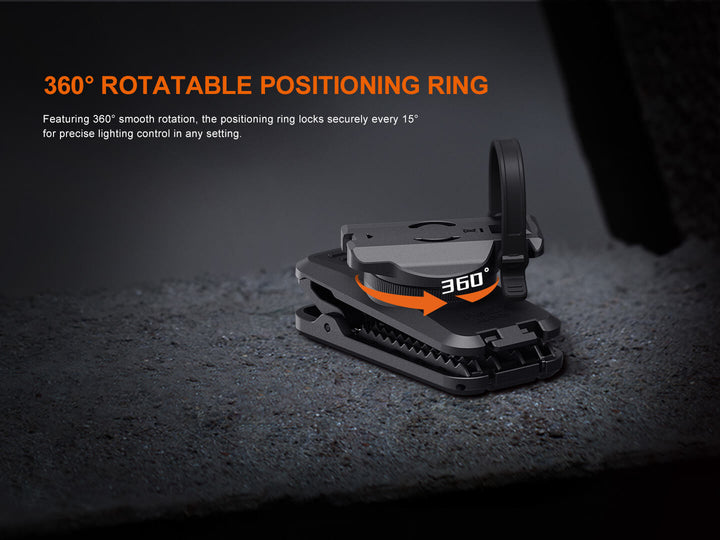 360-degree rotatable positioning Fenix ALC-01 rotating holster on a dark surface with text highlighting its features.