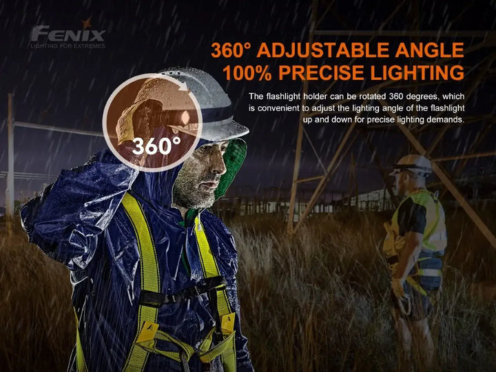 Fenix ALD-05 Helmet Flashlight Holder used in the rain with text discussing the adjustable light angle