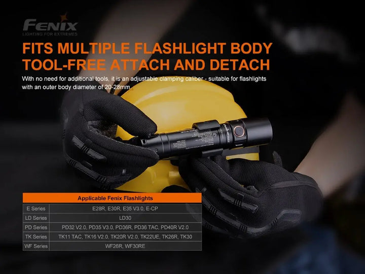 A person attaching a flashlight to the Fenix ALD-05 Helmet Flashlight Holder 