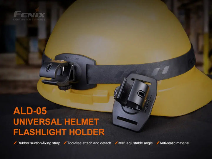 Fenix ALD-05 Helmet Flashlight Holder attached and sitting next to a helmet