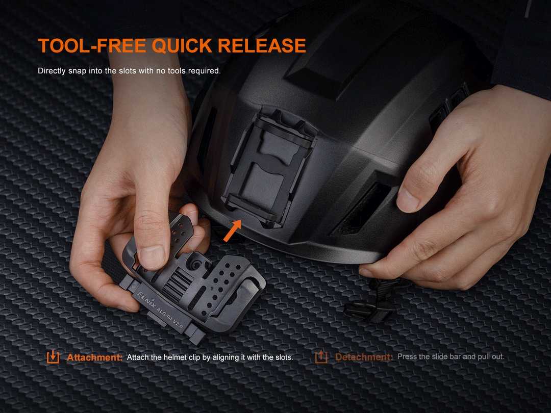 Fenix ALG-04 V2.0 Headlamp Helmet Mount