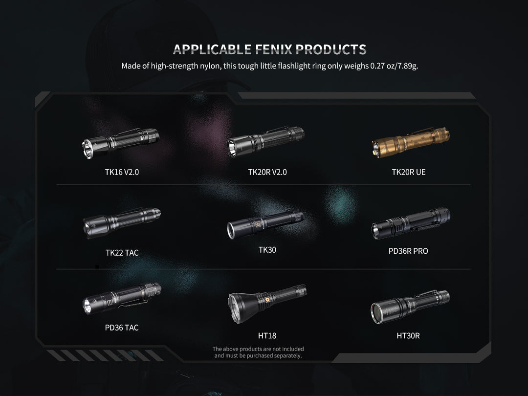 A chart of flashlights compatible with the Fenix ALR-01 Tactical Flashlight Ring 