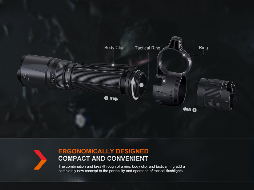 A diagram showing how the Fenix ALR-01 Tactical Flashlight Ring attaches to a flashlight