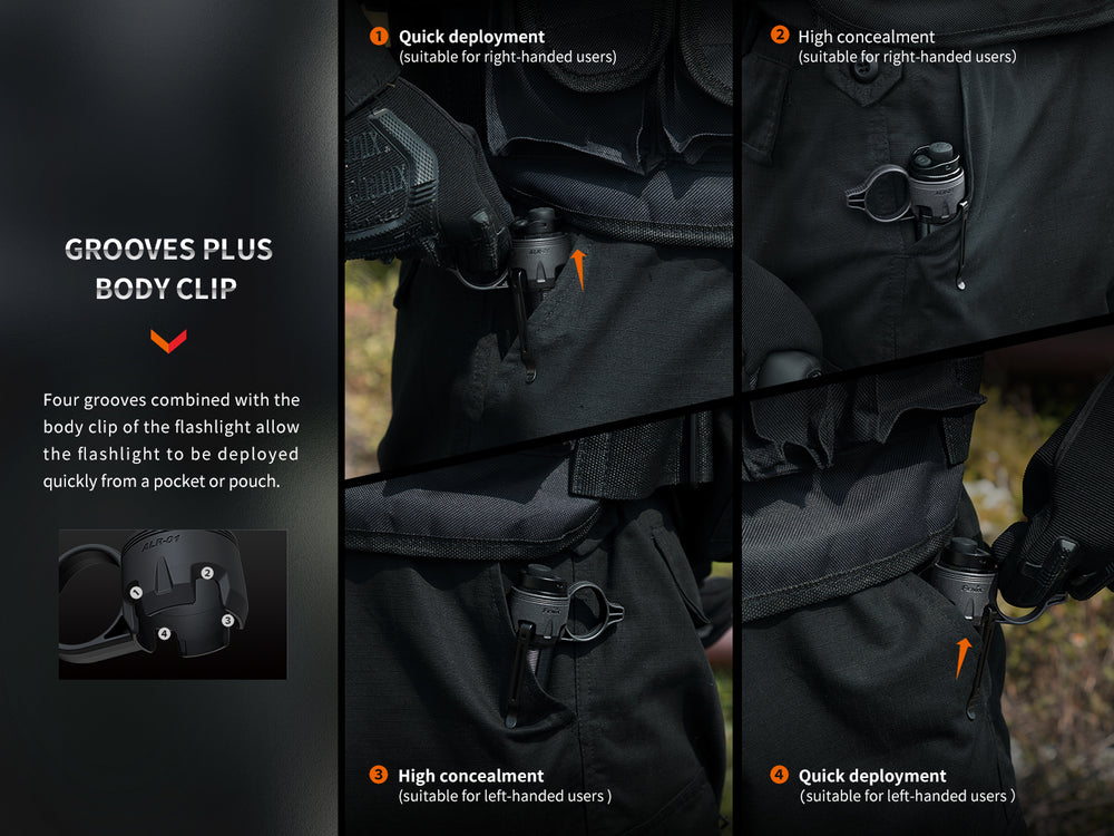 Multiple pictures showing uses and storage options for the Fenix ALR-01 Tactical Flashlight Ring 