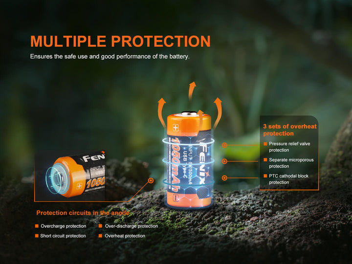 Fenix ARB-L16-1050UP USB Rechargeable 16340 battery with multiple protection features highlighted on a dark background