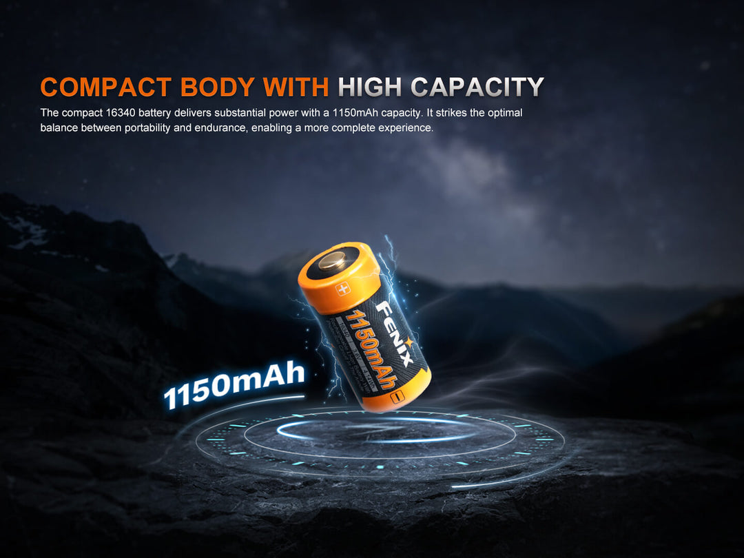 Fenix battery with 1150mAh label on a dark background with text about the battery capacity