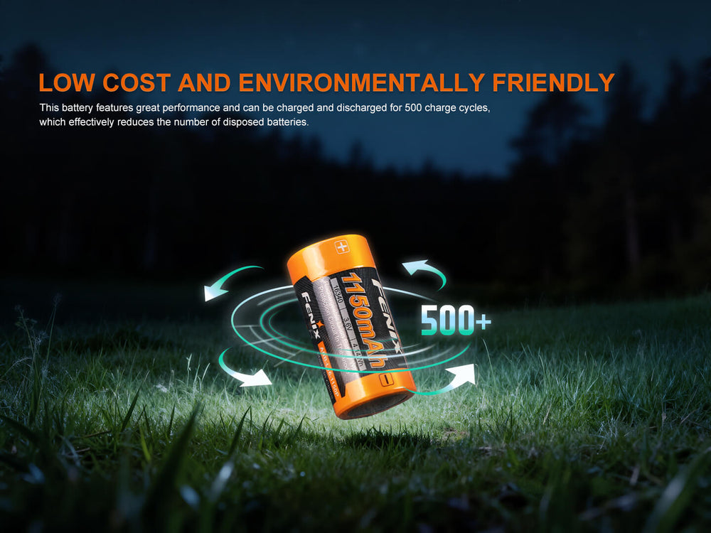 Battery with 'Fenix' branding on grass at night, highlighting low cost and environmental friendliness.