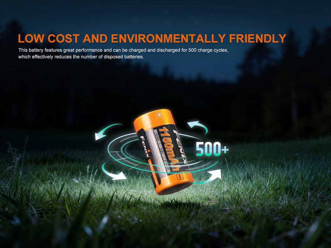 Battery with 'Fenix' branding on grass at night, highlighting low cost and environmental friendliness.