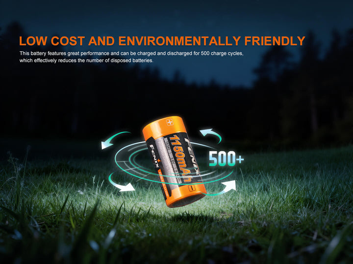 Battery with 'Fenix' branding on grass at night, highlighting low cost and environmental friendliness.