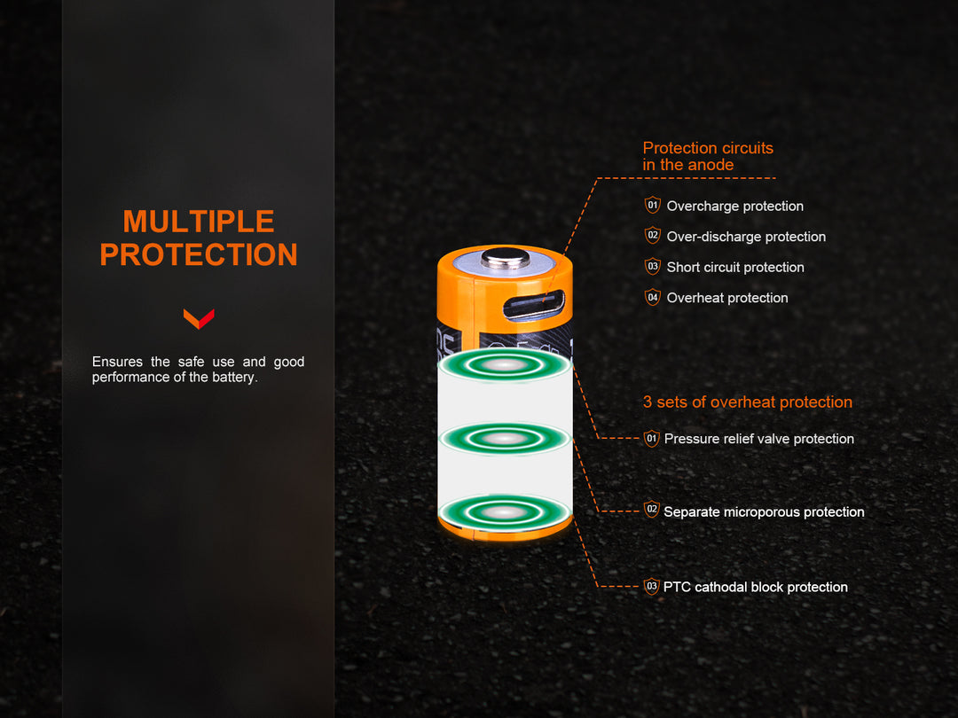 Fenix ARB-L16-800UP rechargeable 16340 battery with graphics showing its protection circuits