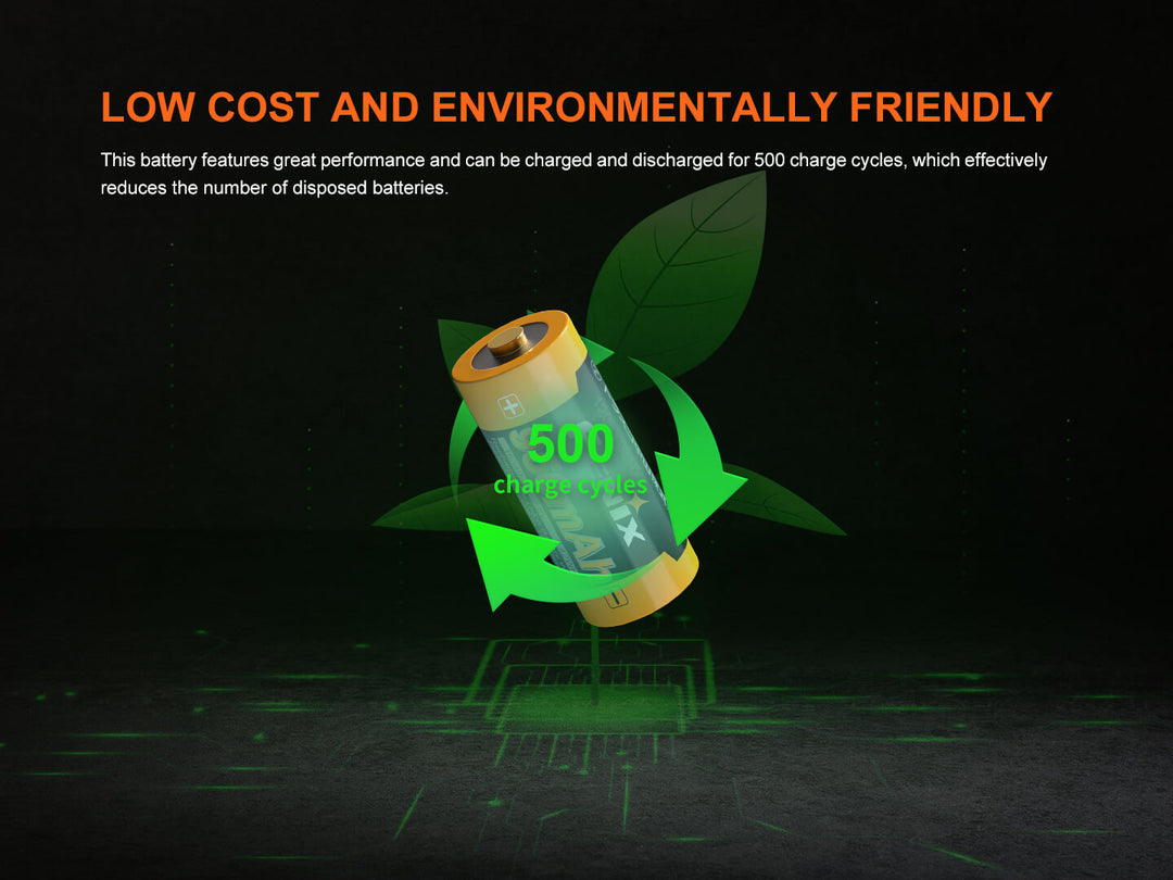 Fenix ARB-L16-950P battery with recycling symbol and leaf on a dark background, highlighting environmental friendliness.