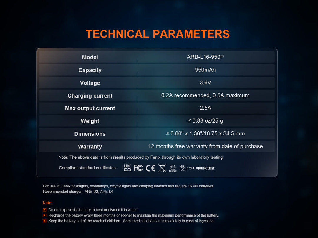 Technical parameters of the Fenix ARB-L16-950P battery on a dark background