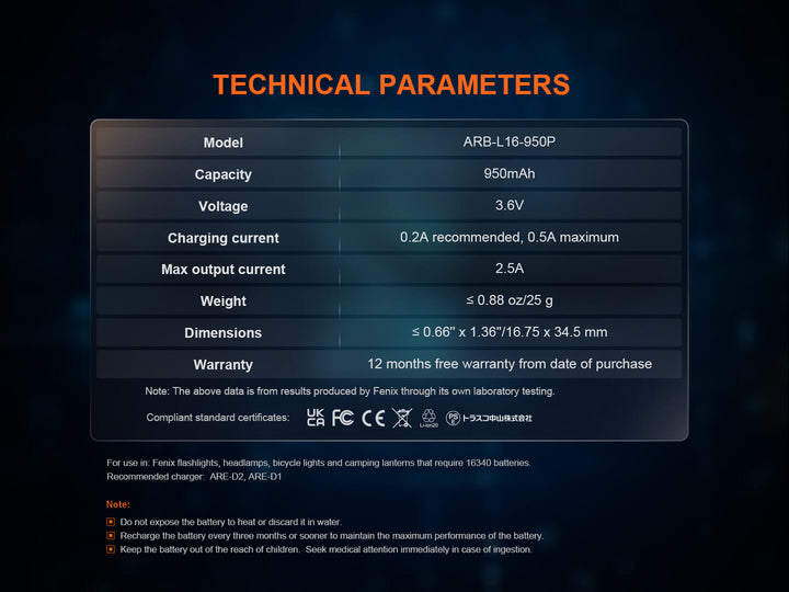 Technical parameters of the Fenix ARB-L16-950P battery on a dark background