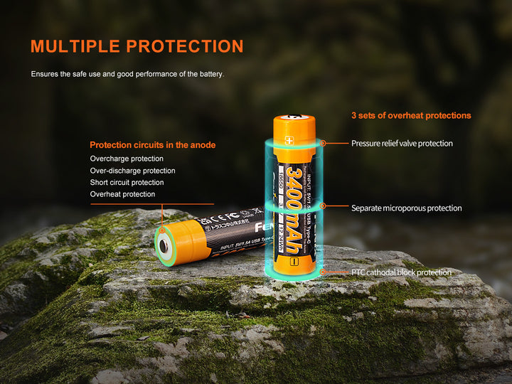 Fenix ARB-L18-3400U V3 USB-C Rechargeable 18650 Battery