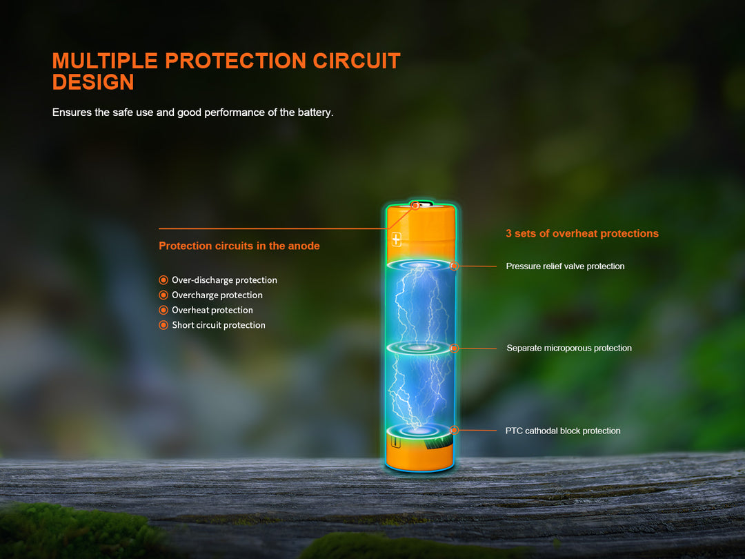 Fenix ARB-L18-4000U high-capacity rechargeable 18650 battery protection circuits