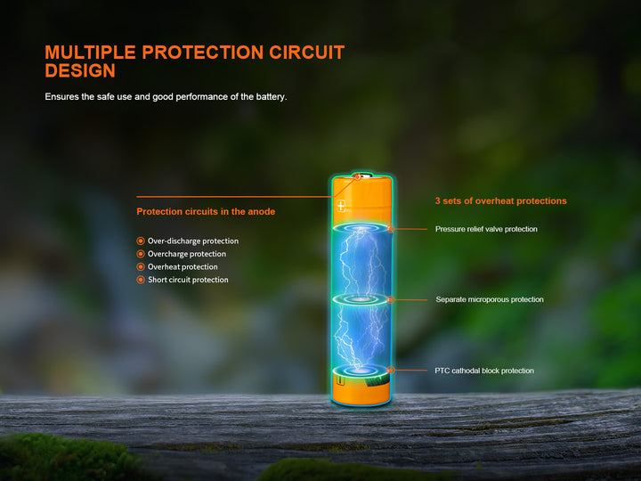 Fenix ARB-L18-4000U high-capacity rechargeable 18650 battery protection circuits
