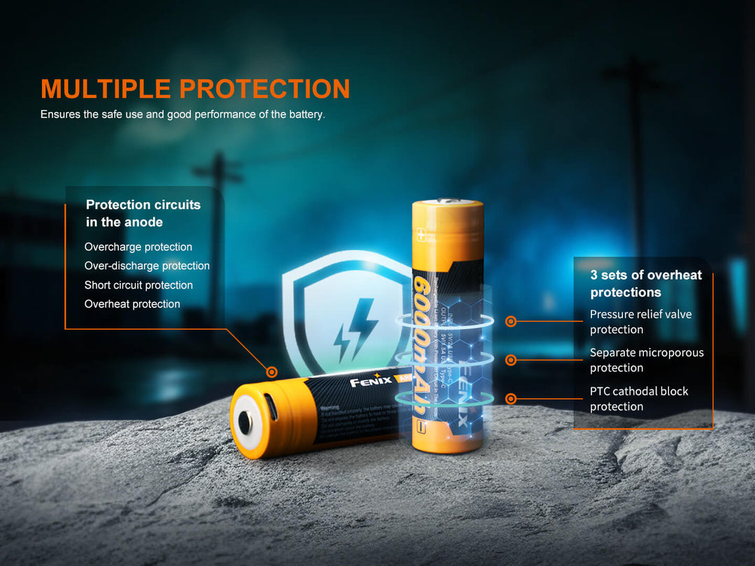 Two batteries with protective features highlighted on a dark background